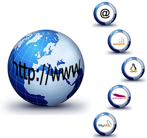 Web Hosting